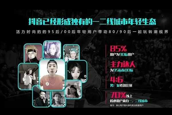 抖音怎样定向推广引流?